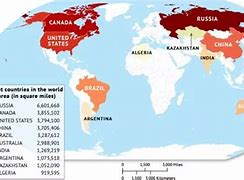 Image result for Largest in the World List
