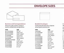 Image result for American Envelope Sizes