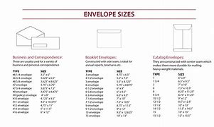 Image result for A6 Envelope Size