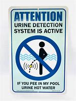 Image result for Pool Sign Meme