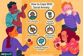 Image result for Social Anxiety Disorder