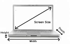 Image result for Computer Screen Size Downald