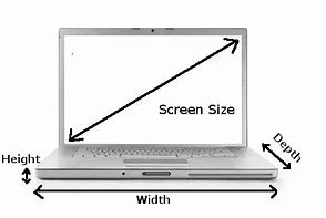 Image result for What Size Screen Is My Laptop