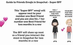 Image result for Super BFF Emoji