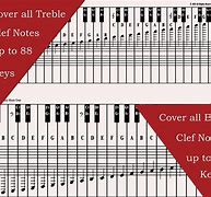 Image result for Different Piano Keys