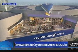 Image result for Cry Pto Arena Statues