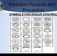 Image result for Ship Radar Symbol