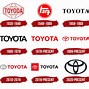 Image result for Toyota Logo.jpg