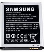 Image result for Samsung S3 Battery Replacement