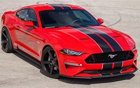 Image result for Dark Red Mustang New