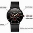 Image result for Man Online Shopping Watches