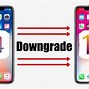Image result for iTunes iOS 14