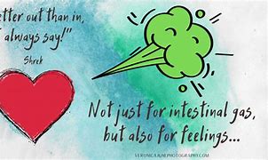 Image result for Self-Love Exercises