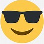 Image result for Sun with Glasses Emoji