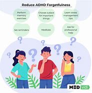 Image result for Forgetfulness