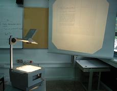 Image result for School Film Projector