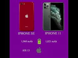 Image result for iPhone 11 Pro vs iPhone SE