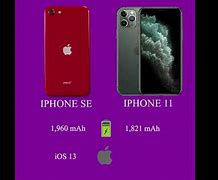 Image result for iPhone 11 vs Xr