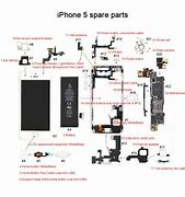 Image result for iPhone 5C Bord VSI Pohone 5S