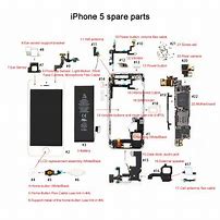 Image result for iphone 5c major problems