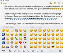 Image result for Tumblr Emoji Keyboard