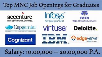 Image result for MNC Jobs