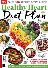 Image result for Heart Healthy Eating Plan