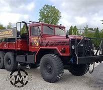 Image result for M900 Truck