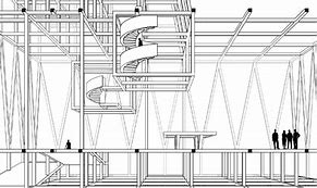 Image result for Chicago Frame Architecture