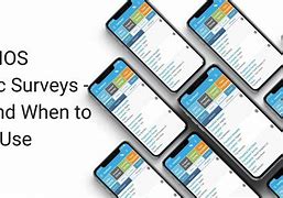 Image result for iOS Operating System Survey People