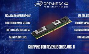Image result for Intel Optane DIMM