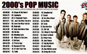 Image result for 2000s Pop Music