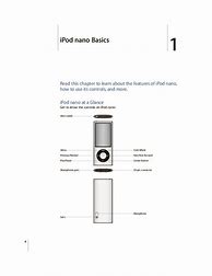 Image result for Old iPod Nano Instructions for Beginners