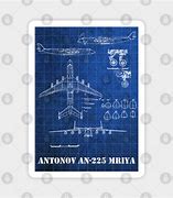 Image result for Antonov An-225 Blueprint