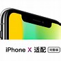 Image result for iPhone X Length
