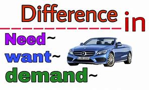 Image result for Difference Between Demand and Need
