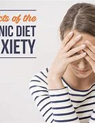 Image result for Ketogenic Diet Anxiety
