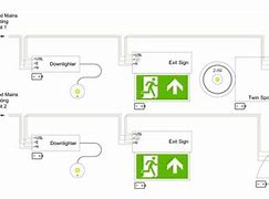 Image result for Symbol for Battery Pack Emergency Lighting Fixture