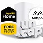 Image result for MTN Wi-Fi Router