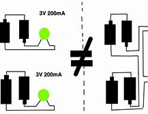 Image result for iPhone 4S Battery