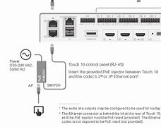 Image result for Cisco Touch 10 PoE Injector