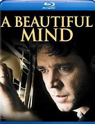 Image result for A Beautiful Mind Même