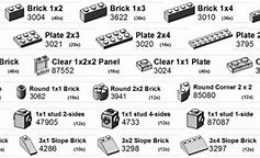 Image result for LEGO 1X1 Brick Logo