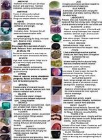 Image result for Phone Case with Healing Crystals