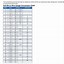 Image result for Screwdriver Bit Sizes Chart