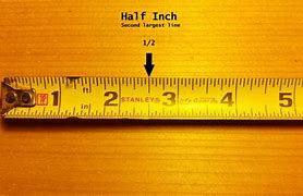 Image result for Very Day Items That Are Half Ans Inch