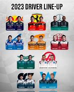 Image result for 2024 F1 Teams and Drivers