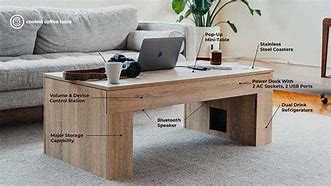 Image result for Coffee Table 2 Seater in Floor Plan