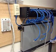 Image result for Network Switch Wall Mount