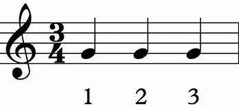 Image result for Sheet Music Time Signature